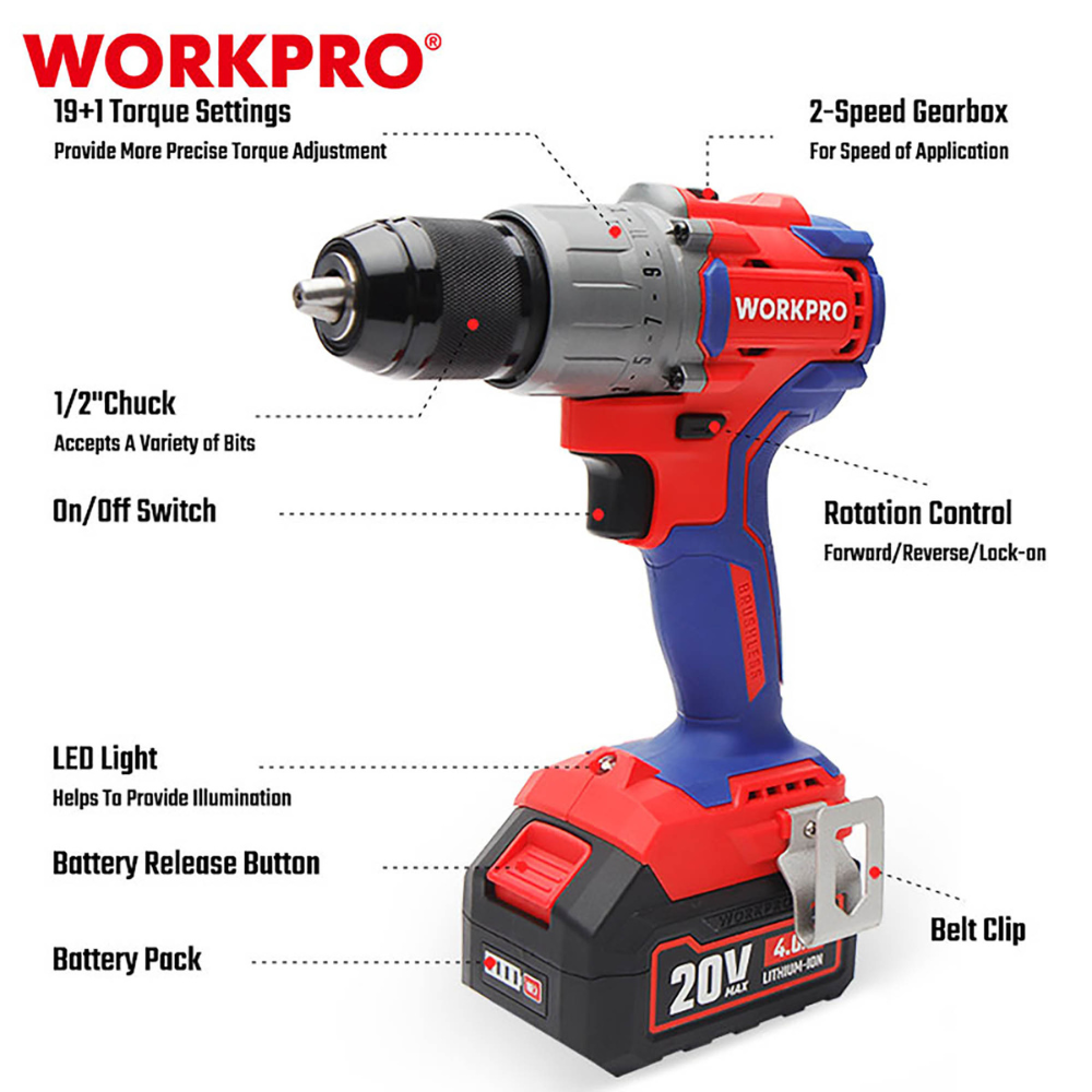 WORKPRO ΕΠΑΝΑΦΟΡΤΙΖΟΜΕΝΟ ΔΡΑΠΑΝΟΚΑΤΣΑΒΙΔΟ 20V-Li BL 60Nm. (2×4,0AH) WP390008 (PROFI) CASA PRACTIKA 2