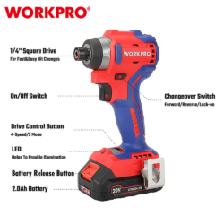 WORKPRO ΕΠΑΝΑΦΟΡΤΙΖΟΜΕΝΟ ΚΑΤΣΑΒΙΔΙ ΠΑΛΜΙΚΟ 20V-Li BL 220Nm. (2×2,0AH) WP390102 (PROFI) CASA PRACTIKA 1