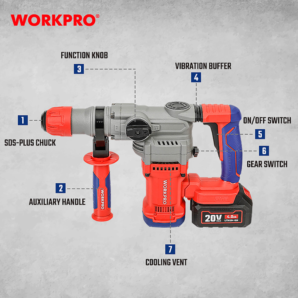 WORKPRO ΕΠΑΝΑΦΟΡΤΙΖΟΜΕΝΟ ΣΚΑΠΤΙΚΟ ΠΕΡΙΣΤΡΟΦΙΚΟ ΠΙΣΤΟΛΕΤΟ SDS PLUS 20V-Li BL SOLO WP390306 (PROFI) CASA PRACTIKA 2