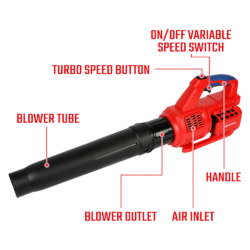 WORKPRO ΦΥΣΗΤΗΡΑΣ ΚΗΠΟΥ ΕΠΑΝΑΦΟΡΤΙΖΟΜΕΝΟΣ 20V-Li SOLO WP394003 (PROFI) CASA PRACTIKA 1
